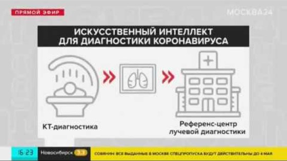 Об использовании искусственного интеллекта для диагностики COVID-19 - Москва 24