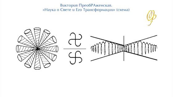 В. ПреобРАженская о будущем ПреобРАжённом Мире, Космосе. О «чёрных дырах» и структуре Мироздания В. ПреобРАженская о будущем ПреобРАжённом Мире, Космосе. О «чёрных дырах» и структуре Мироздания