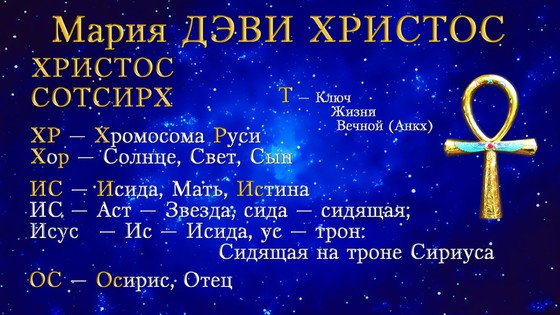 Виктория ПреобРАженская о Своём СакРАльном Имени Виктория ПреобРАженская о Своём СакРАльном Имени