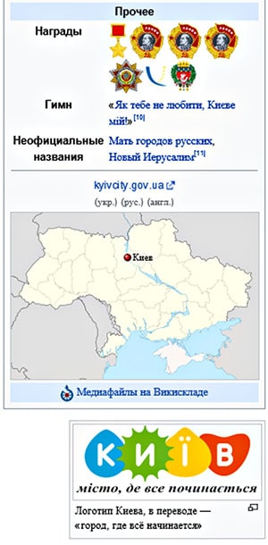 Киев — Новый Иерусалим Киев — Новый Иерусалим