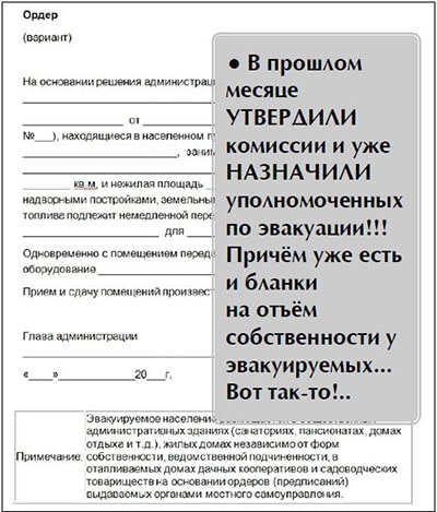 Концлагеря Концлагеря
