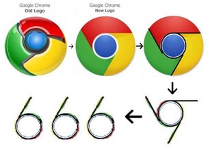 Число 666 в символе Гугл Хром