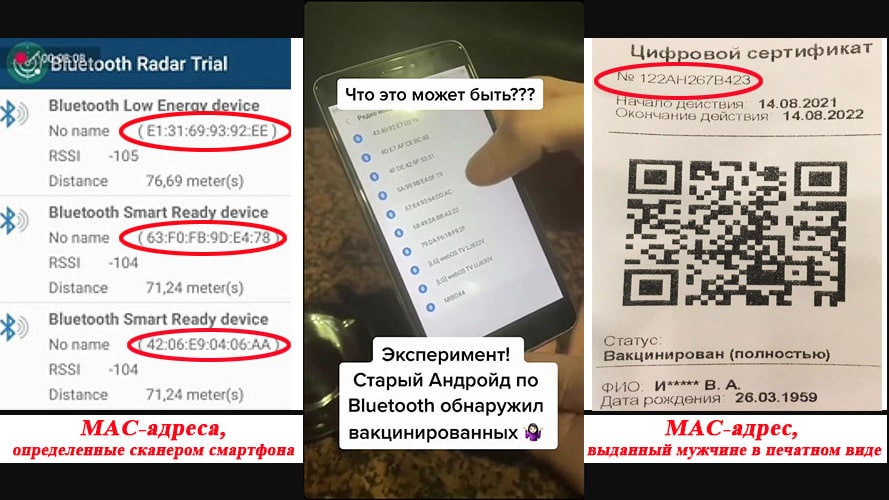 Сигнал типа «Bluetooth» от уколотых