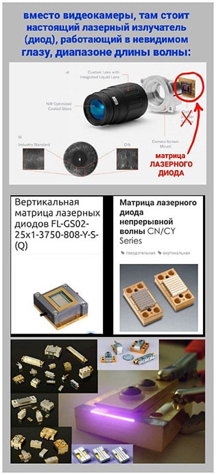 Аппараты «ORB» наносят лазерное начертание